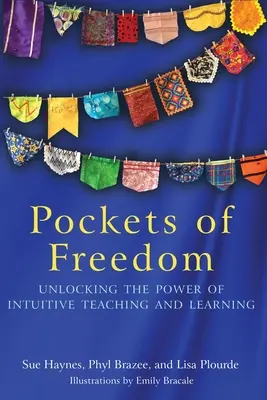 Vrecká slobody - Pockets of Freedom