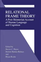 Teória vzťahového rámca: Postskinnerovská koncepcia ľudského jazyka a poznania - Relational Frame Theory: A Post-Skinnerian Account of Human Language and Cognition