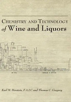 Chémia a technológia vín a likérov - Chemistry and Technology of Wines and Liquors