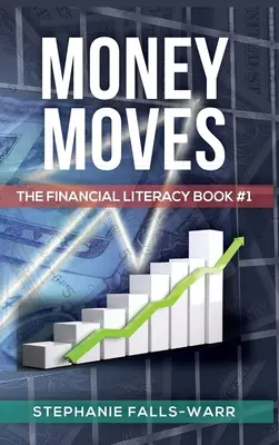 Pohyb peňazí - Money Moves