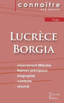 Lucrce Borgia Súbor na čítanie (Literárny rozbor a úplné zhrnutie) - Fiche de lecture Lucrce Borgia (Analyse littraire de rfrence et rsum complet)