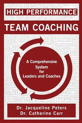Koučovanie vysoko výkonných tímov: Komplexný systém pre vedúcich pracovníkov a koučov - High Performance Team Coaching: A Comprehensive System for Leaders and Coaches