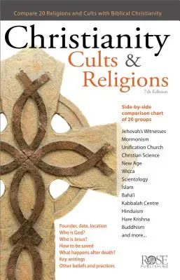 Kresťanstvo, kulty a náboženstvá - Christianity, Cults and Religions