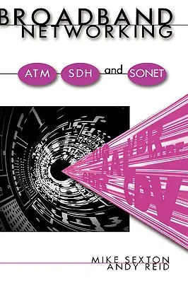 Širokopásmové siete ATM, Adh a SONET - Broadband Networking ATM, Adh and SONET