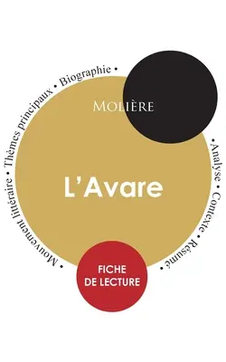 Knižná správa L'Avare (kompletná štúdia) - Fiche de lecture L'Avare (tude intgrale)