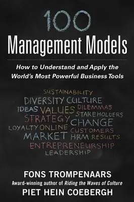 100+ modelov riadenia: Ako pochopiť a uplatniť najmocnejšie obchodné nástroje na svete - 100+ Management Models: How to Understand and Apply the World's Most Powerful Business Tools