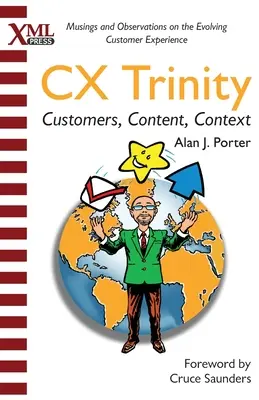 CX Trinity: Zákazníci, obsah a kontext: Obsah: Úvahy a postrehy o vývoji zákazníckych skúseností - CX Trinity: Customers, Content, and Context: Musings and Observations on the Evolving Customer Experience