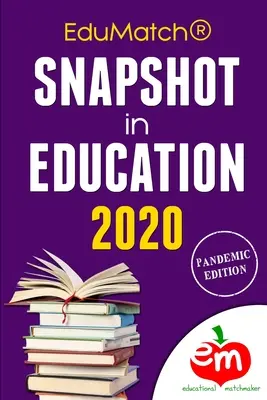 Snímka EduMatch v oblasti vzdelávania 2020 - EduMatch Snapshot in Education 2020