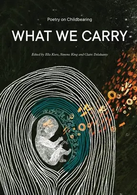 Čo nosíme: Poézia o rodení detí - What We Carry: Poetry on Childbearing