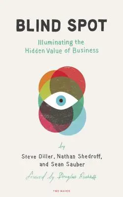Slepá škvrna: Osvetlenie skrytej hodnoty v podnikaní - Blind Spot: Illuminating the Hidden Value in Business