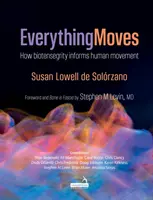 Všetko sa hýbe - Ako biotensegrita ovplyvňuje ľudský pohyb - Everything Moves - How biotensegrity informs human movement