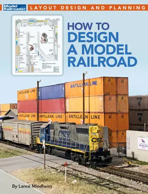 Ako navrhnúť model železnice - How to Design a Model Railroad