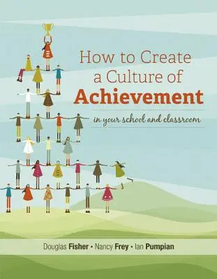 Ako vytvoriť kultúru úspechu vo vašej škole a triede - How to Create a Culture of Achievement in Your School and Classroom