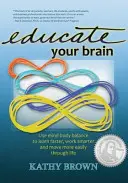Vzdelávajte svoj mozog - Educate Your Brain