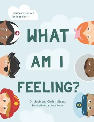 Čo cítim? - What Am I Feeling?