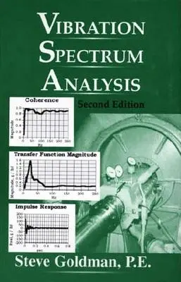 Analýza vibračného spektra - Vibration Spectrum Analysis