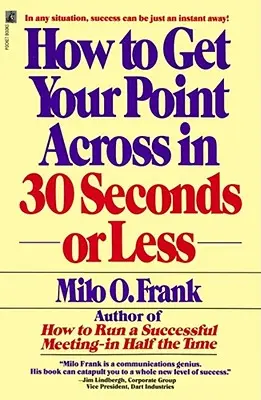 Ako vyjadriť svoj názor za 30 sekúnd alebo menej - How to Get Your Point Across in 30 Seconds or Less