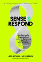 Zmysel a reakcia: Ako úspešné organizácie počúvajú zákazníkov a neustále vytvárajú nové produkty - Sense and Respond: How Successful Organizations Listen to Customers and Create New Products Continuously
