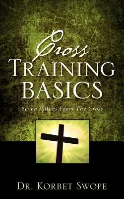 Základy krížového tréningu - Cross Training Basics