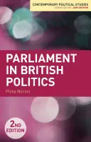 Parlament v britskej politike - Parliament in British Politics