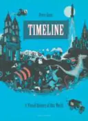 Časová os: Vizuálna história nášho sveta - Timeline: A Visual History of Our World