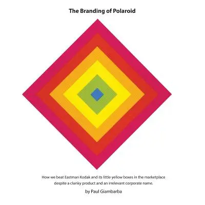 Značka Polaroid - The Branding of Polaroid