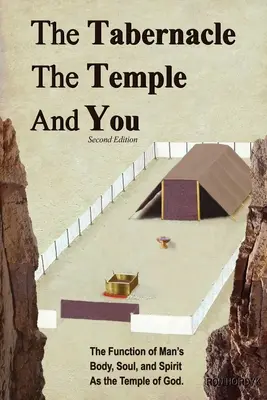 Tabernákulum, chrám a ty - The Tabernacle, The Temple and You