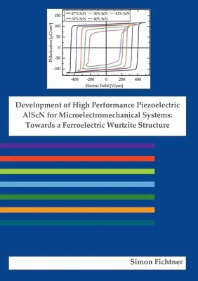 Vývoj vysoko výkonných piezoelektrických AlScN pre mikroelektromechanické systémy: Na ceste k feroelektrickej wurtzitovej štruktúre - Development of High Performance Piezoelectric AlScN for Microelectromechanical Systems: Towards a Ferroelectric Wurtzite Structure