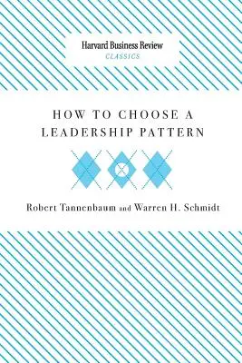 Ako si vybrať vodcovský vzor - How to Choose a Leadership Pattern