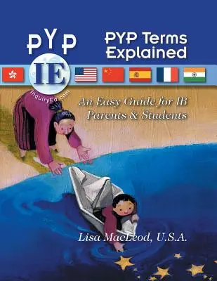 PYP Terms Explained: Jednoduchý sprievodca pre rodičov a študentov IB - PYP Terms Explained: An Easy Guide for IB Parents & Students