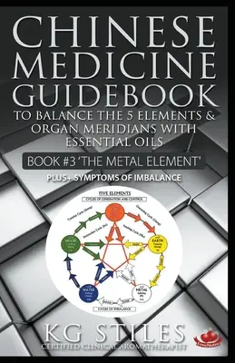 Sprievodca čínskou medicínou Esenciálne oleje na vyrovnanie rovnováhy prvku kovu a meridiánov orgánov - Chinese Medicine Guidebook Essential Oils to Balance the Metal Element & Organ Meridians