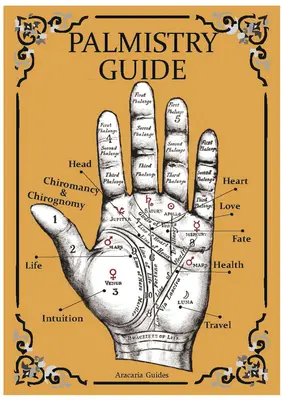 Sprievodca chirurgiou dlane - Palmistry Guide