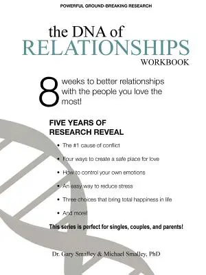 DNA vzťahov Pracovný zošit - DNA of Relationships Workbook