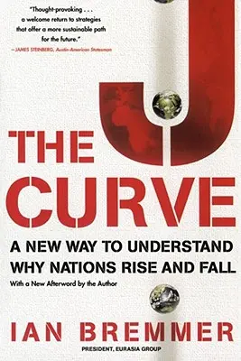 Krivka J: Nový spôsob, ako pochopiť, prečo štáty vznikajú a upadajú - The J Curve: A New Way to Understand Why Nations Rise and Fall