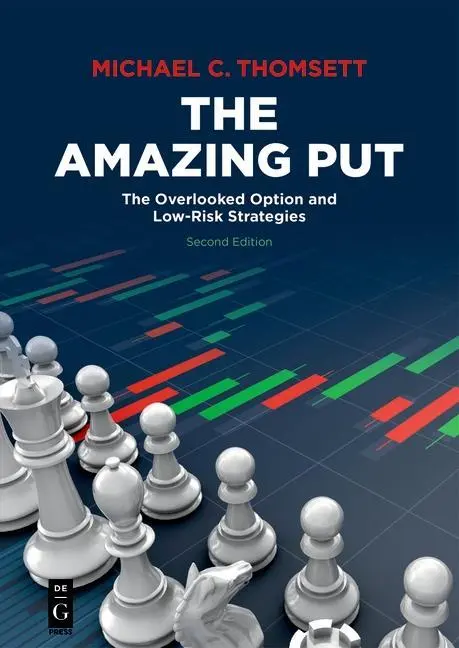 The Amazing Put: Prehliadaná opcia a stratégie s nízkym rizikom - The Amazing Put: The Overlooked Option and Low-Risk Strategies