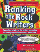 Rebríček rockových autorov - Ranking the Rock Writers