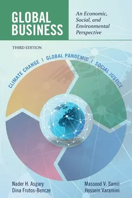 Globálne podnikanie: Ekonomická, sociálna a environmentálna perspektíva - Global Business: An Economic, Social, and Environmental Perspective