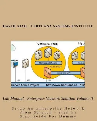 Laboratórna príručka - Riešenie podnikovej siete II. diel: Nastavenie podnikovej siete od nuly - Sprievodca krok za krokom pre hlupákov - Lab Manual - Enterprise Network Solution Volume II: Setup An Enterprise Network From Scratch - Step By Step Guide For Dummy