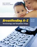 Dojčenie od A do Z: Terminológia a telefonické triedenie - Breastfeeding A-Z: Terminology and Telephone Triage