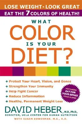Akú farbu má vaša strava? - What Color Is Your Diet?