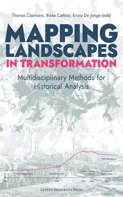 Mapovanie krajiny v procese transformácie: Multidisciplinárne metódy historickej analýzy - Mapping Landscapes in Transformation: Multidisciplinary Methods for Historical Analysis