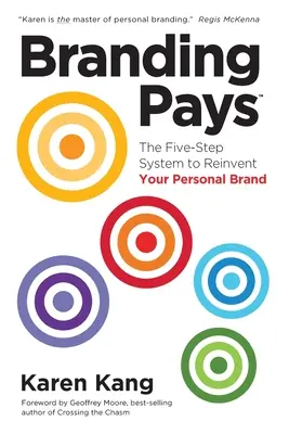 BrandingPays: Systém piatich krokov na vynovenie vašej osobnej značky - BrandingPays: The Five-Step System to Reinvent Your Personal Brand