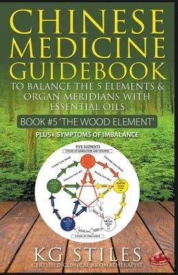 Sprievodca čínskou medicínou Esenciálne oleje na vyrovnanie rovnováhy prvku dreva a meridiánov orgánov - Chinese Medicine Guidebook Essential Oils to Balance the Wood Element & Organ Meridians