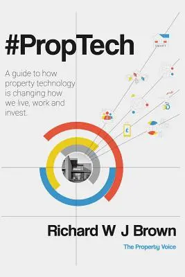 #proptech: Sprievodca tým, ako technológie v oblasti nehnuteľností menia spôsob, akým žijeme, pracujeme a investujeme - #proptech: A Guide to How Property Technology Is Changing How We Live, Work and Invest