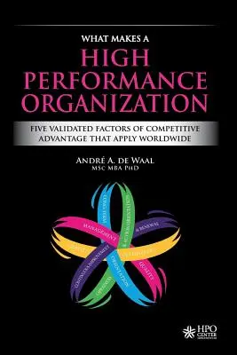 Čo tvorí vysoko výkonnú organizáciu: Päť overených faktorov konkurenčnej výhody, ktoré sa uplatňujú na celom svete - What Makes a High Performance Organization: Five Validated Factors of Competitive Advantage That Apply Worldwide