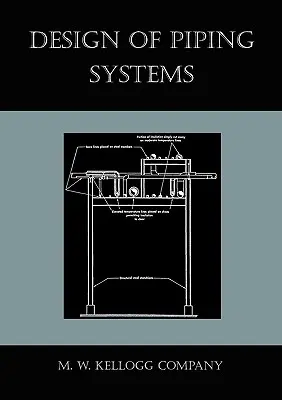 Navrhovanie potrubných systémov - Design of Piping Systems