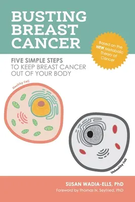 Busting Breast Cancer: Päť jednoduchých krokov, ako si udržať rakovinu prsníka mimo svojho tela - Busting Breast Cancer: Five Simple Steps to Keep Breast Cancer Out of Your Body