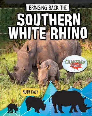Návrat južného bieleho nosorožca - Bringing Back the Southern White Rhino