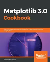 Kuchárska kniha Matplotlib 2.x - Matplotlib 2.x Cookbook