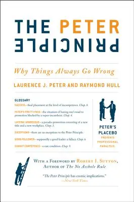 Petrov princíp: Prečo sa veci vždy pokazia - The Peter Principle: Why Things Always Go Wrong
